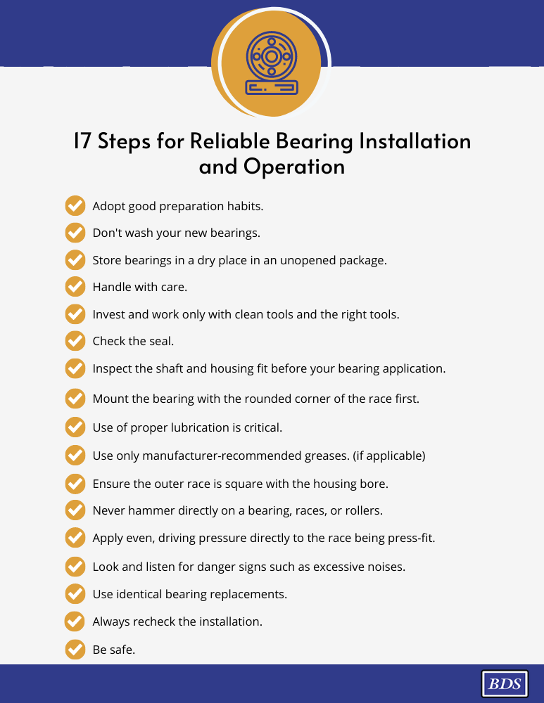 Bearing Installation Checklist for Overall Quality Performance
